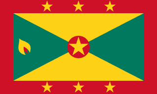 country flag